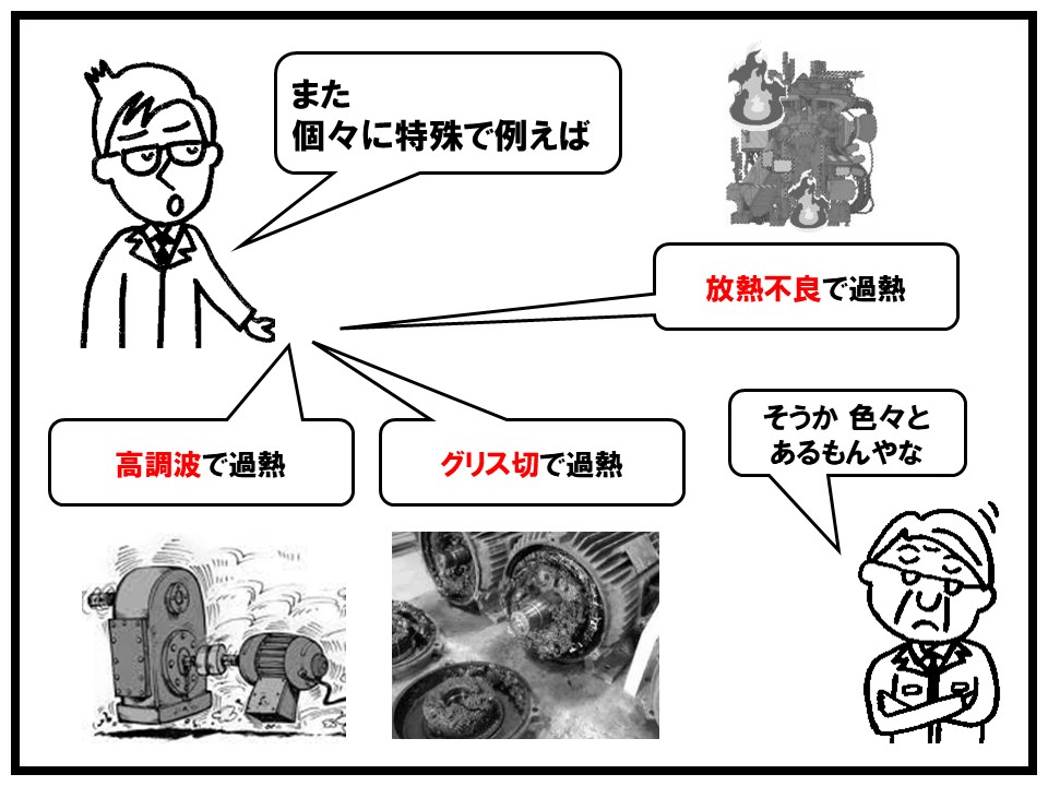 特殊な過熱のケースでは、放熱不良で過熱、グリス切で過熱、高調波で過熱もあります。